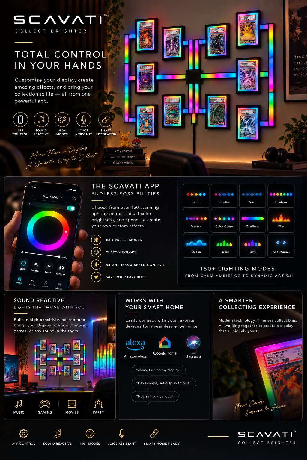 Scavati app and smart lighting features